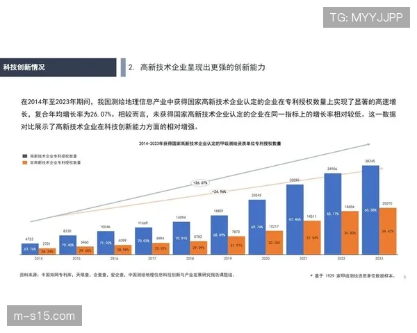 产业园区聚集协同技术企业，形成创新要素的地理集聚效应。